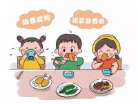 寶雞2020年有哪些幼師學(xué)校就業(yè)好